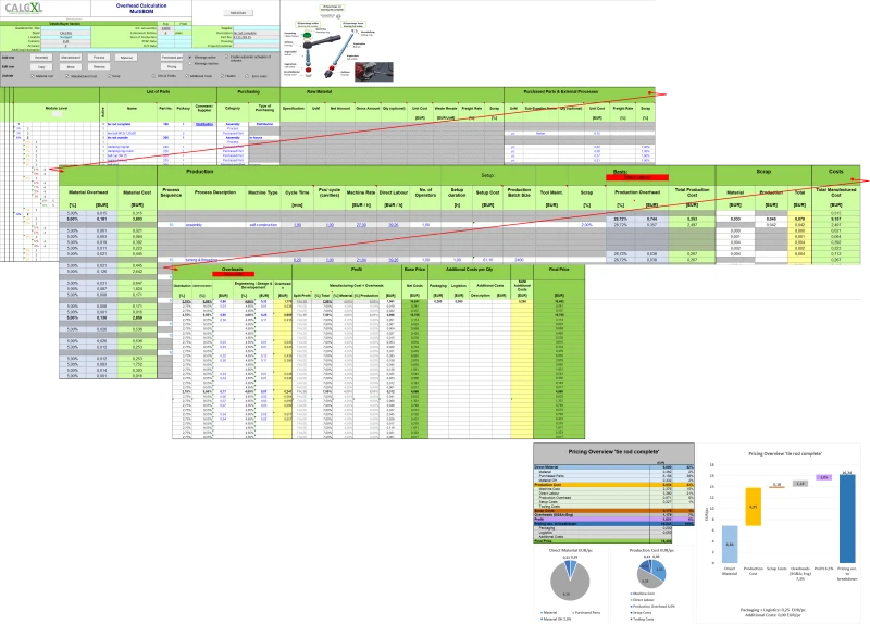 CACL4XL screenshot of a calculation scheme parts list